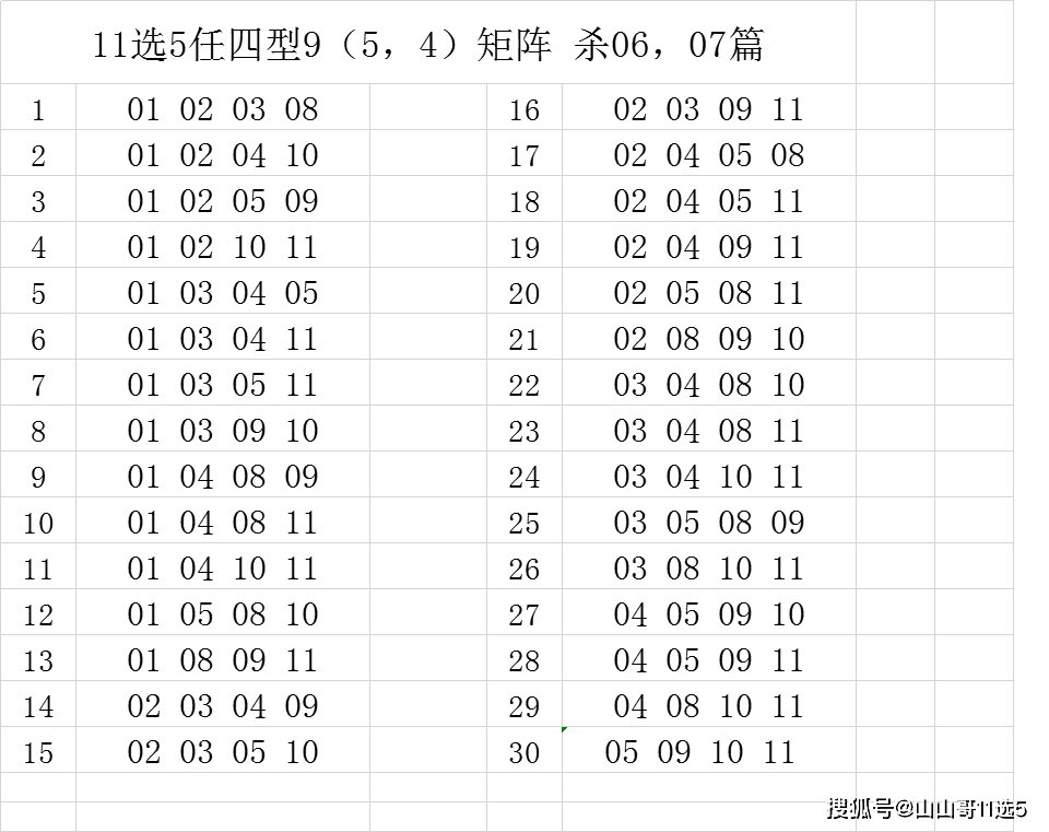 历史回顾与解析