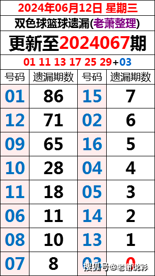 江苏双色球近期开奖号码揭秘，幸运数字背后的故事