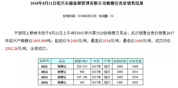 数字预测 第2页