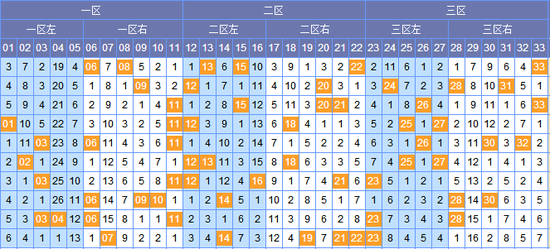 澳门内部三肖精准预测，揭秘期期的奥秘新澳门内部三肖三码精准期期公开大众网