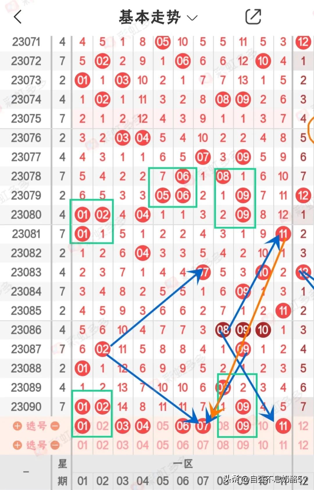 澳门2019年一肖二码中特期数，理性看待彩票与娱乐的界限—以预测为视角的分析和讨论澳门一肖一码期期准精选默认版诀