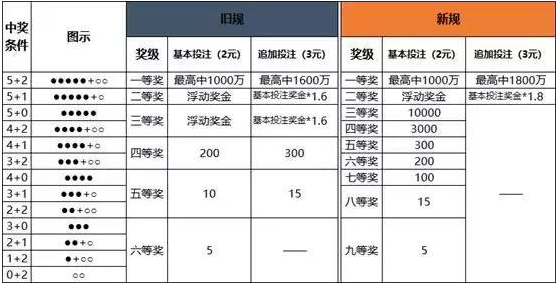 澳门三肖三码