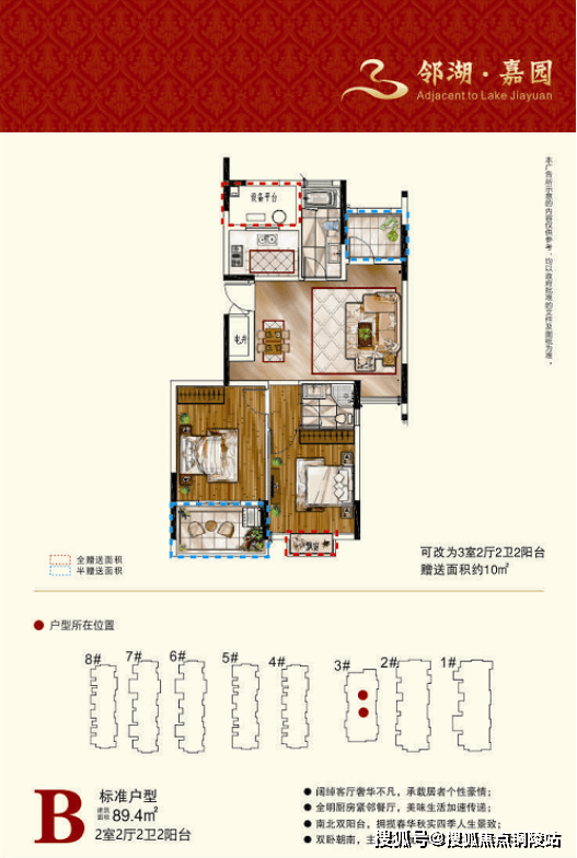 价格与价值分析