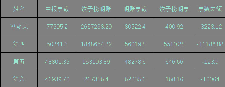 管家婆精选资料八码中特，揭秘彩票背后的智慧与策略管家婆八肖正版2018