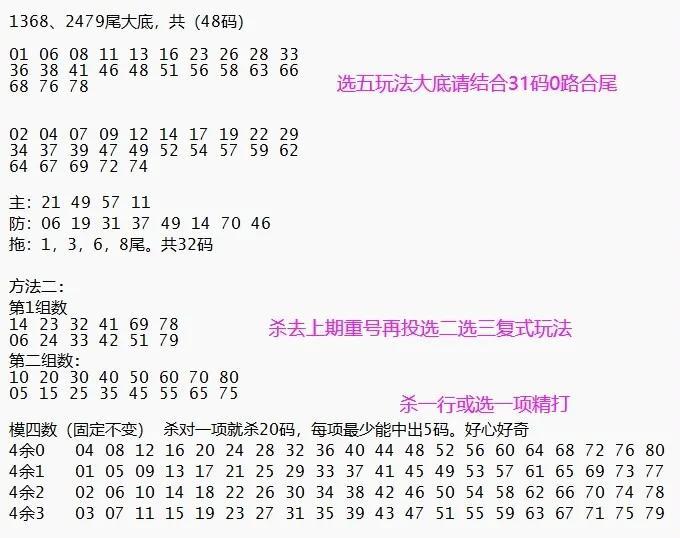 银河观光 第75页