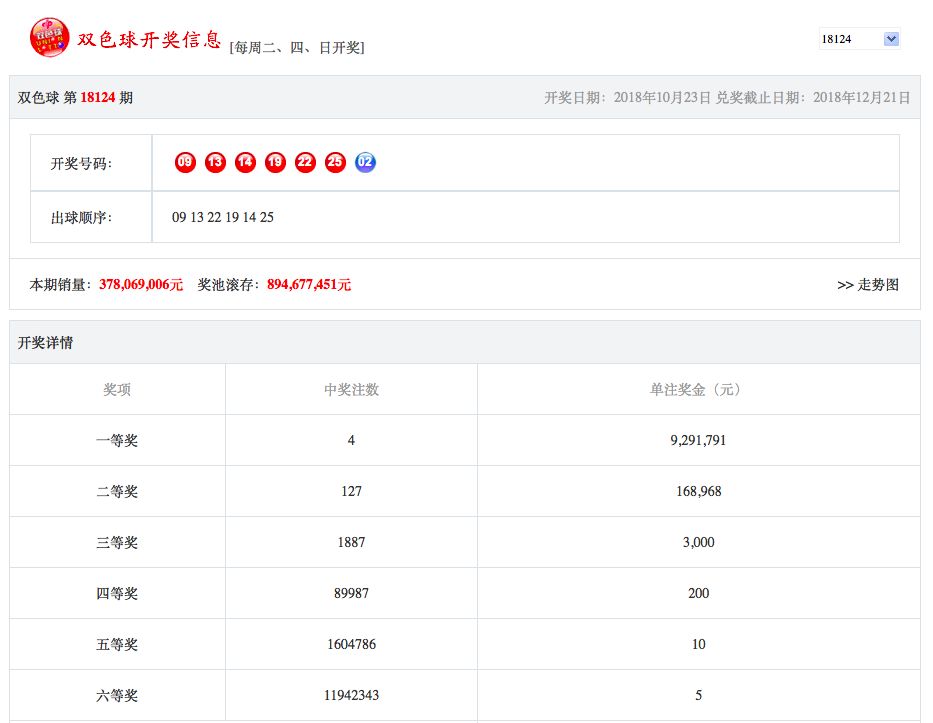 香港最准资料免费公开，透明化时代的智慧之选香港最准资料免费公开2023谒后语