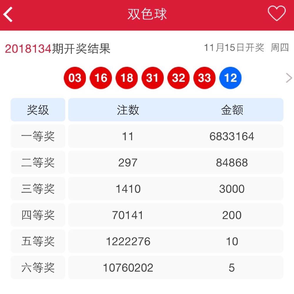 而你无动于衷 第110页