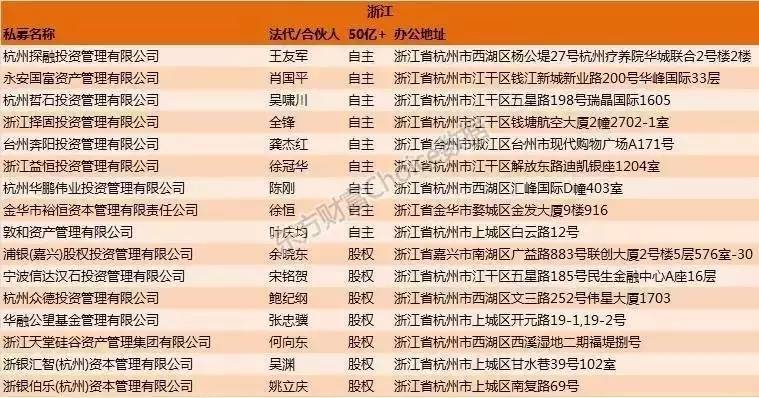 探索南粤36选7，揭秘开奖结果基本走势图