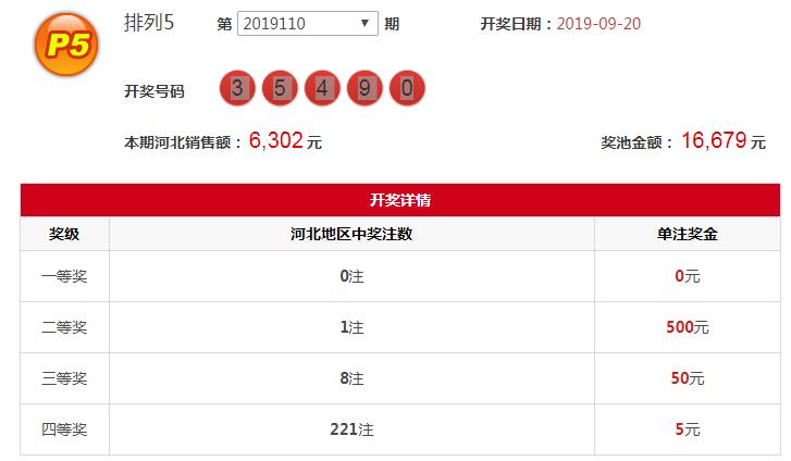 理性与智慧的博弈