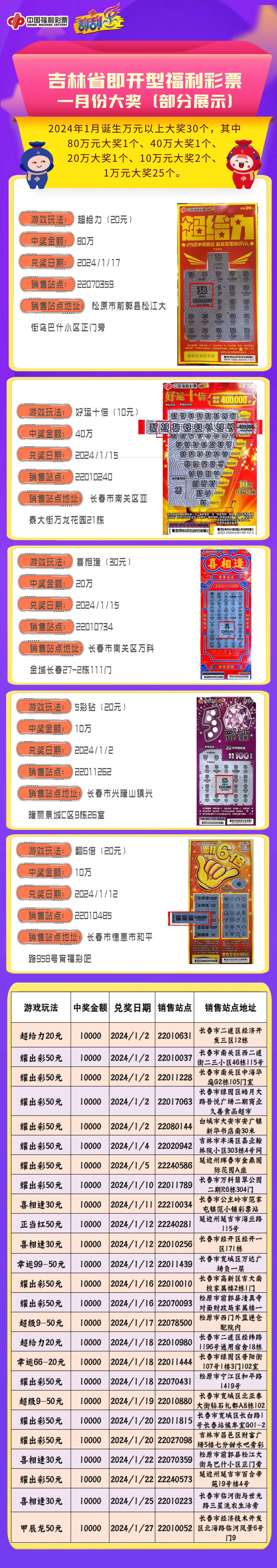 南渡 第106页