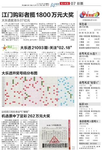 3D预测