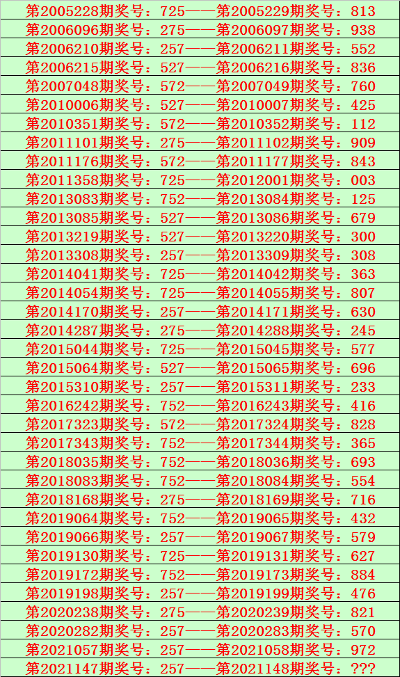 银河观光 第76页