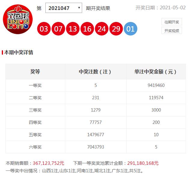 刘伯温四肖八码