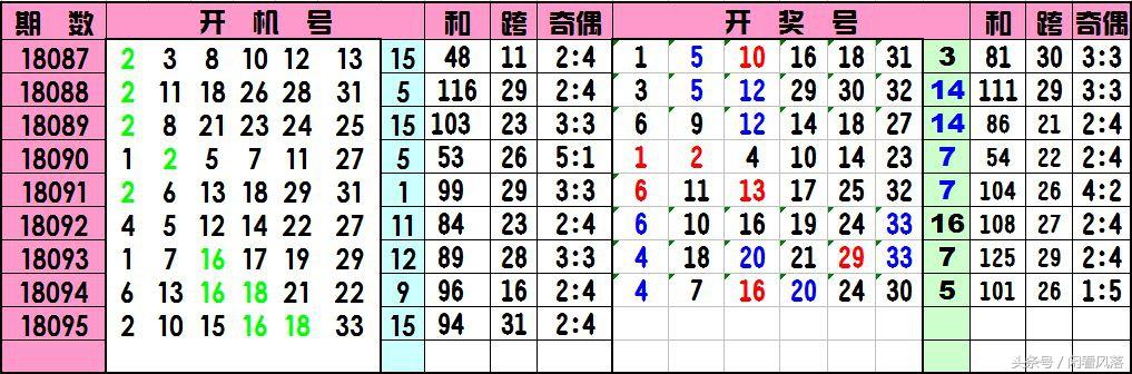 澳门四肖八码期期的奥秘，理性与娱乐的平衡澳门四肖八码期期准正版软件亮点