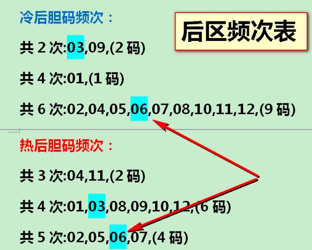 揭秘最准一肖，探寻子中特795码的奥秘最准一肖一码一一子中特7955三中三
