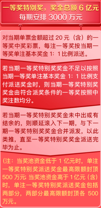 探索双色球与诗谜图谜的奇妙世界，解密与汇总