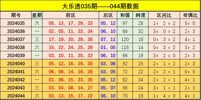 探秘香港开奖现场直播，见证幸运的瞬间香港开奖现场直播结果最快资料二零一八年