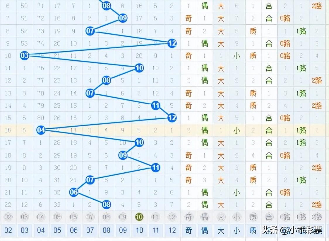 澳门正版马会精选资料大全，揭秘澳彩的奥秘与策略澳门正版马会精选资料大全小编简评