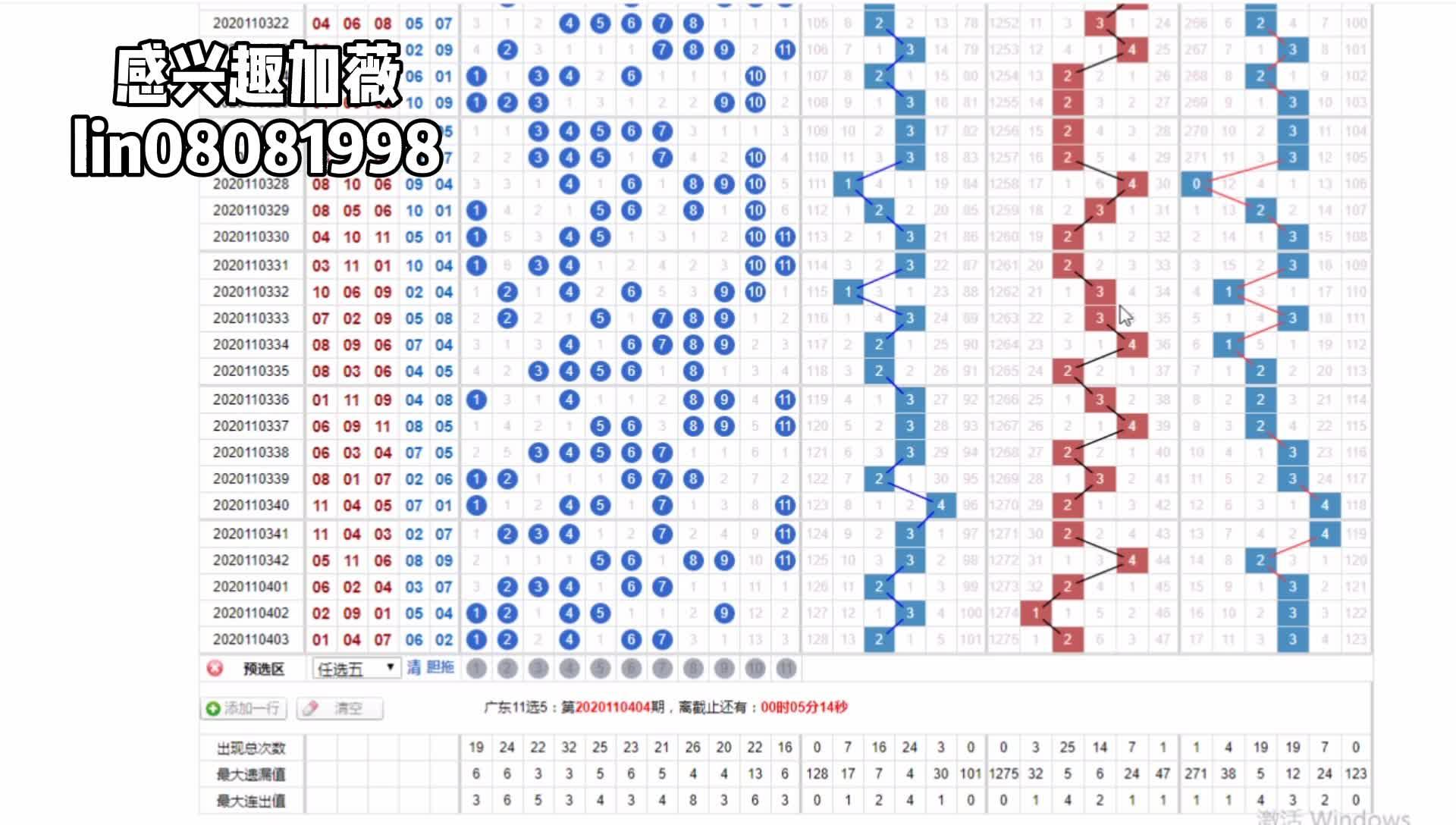 广东11选五走势图