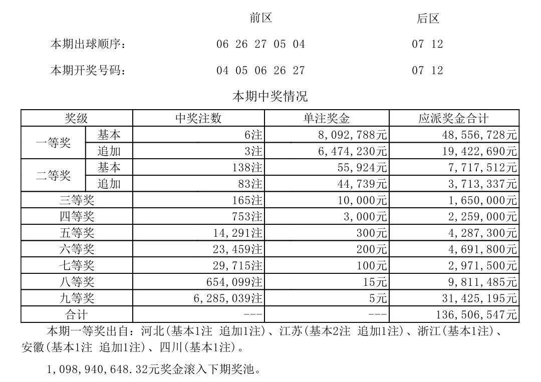 江苏7位数第21106期开奖揭秘，幸运数字背后的故事与期待