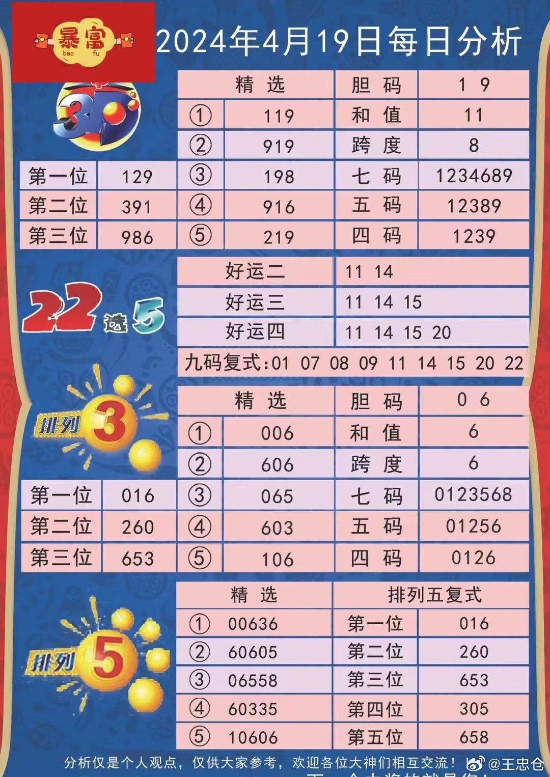 今日北京单场推荐预测红，深度解析与精准预测