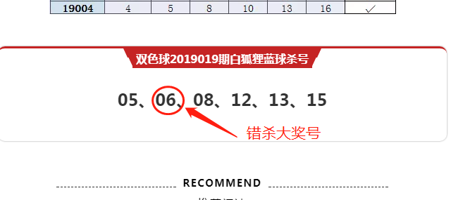 球色球开奖结果查询，2019099期的回顾与解析