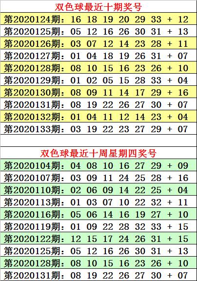 梦想与幸运 第3页
