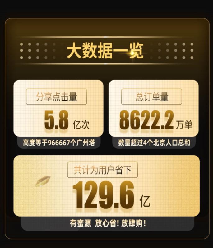 探索双色球149期历史同期，揭秘数字背后的规律与趋势