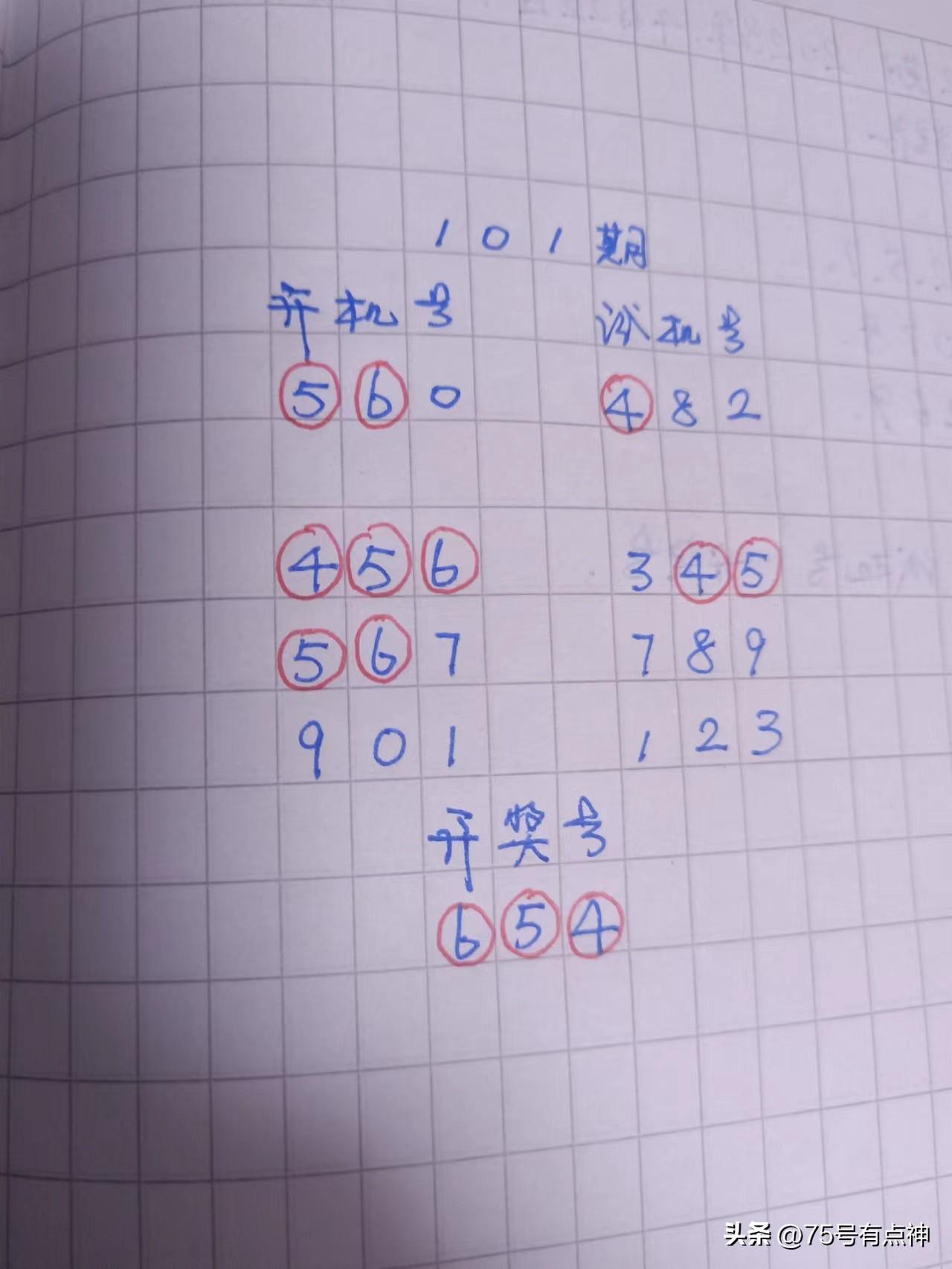 探索近期3D彩票开机号码的奥秘，数据分析与趋势洞察