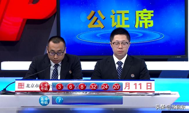 幸运数字碰撞