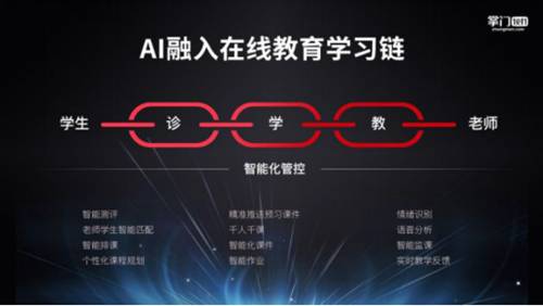 传统智慧与现代科技融合