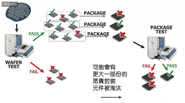 3D藏机图256期，探索数字背后的奥秘与未来趋势