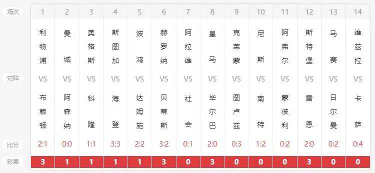 探索体彩网排列五历史开奖记录，揭秘数字背后的奥秘
