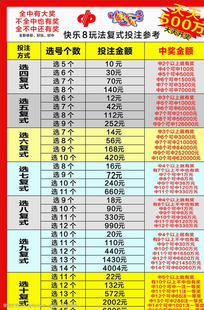 探索数字的奥秘，揭秘搜索福利彩票3D字谜的乐趣与技巧