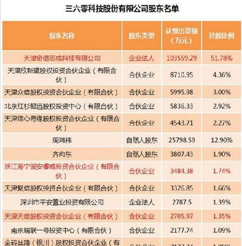 双色球118期，科学预测与理性投注的智慧