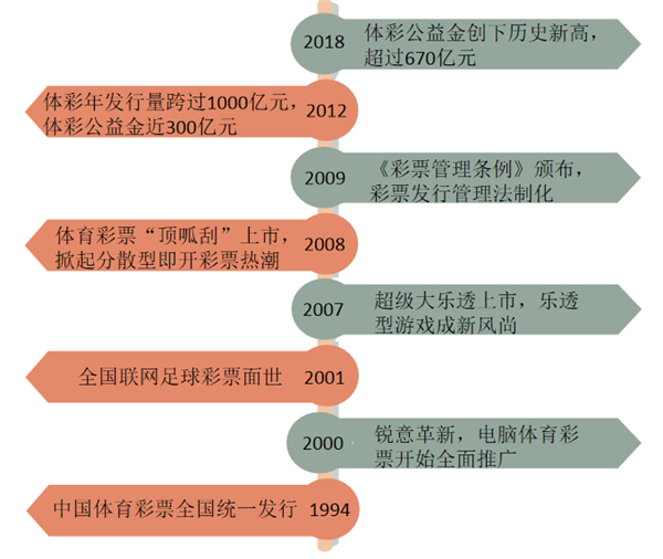 酒断人情思 第100页