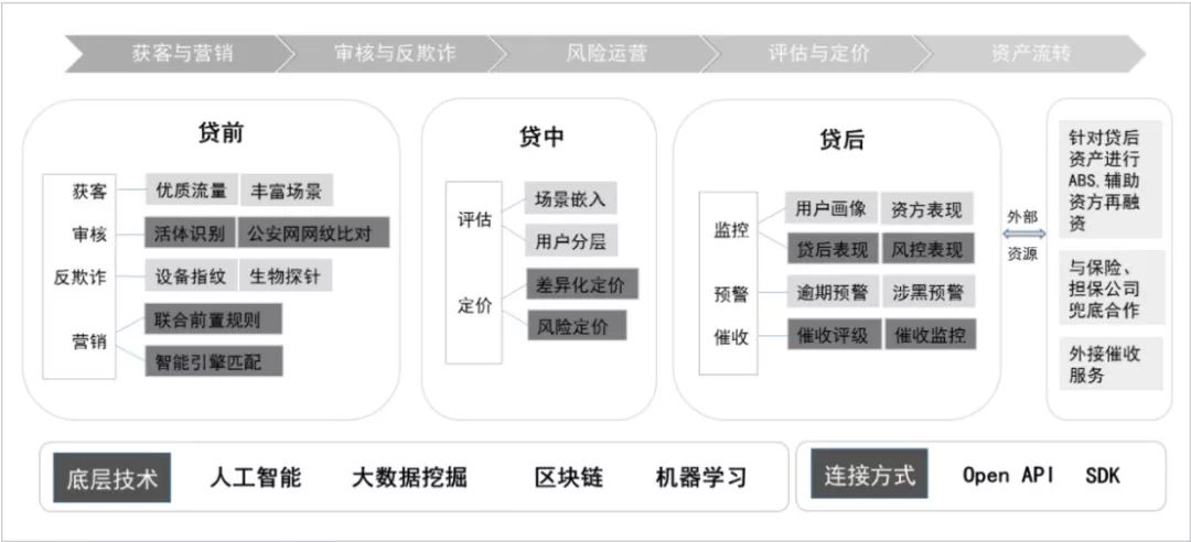 南方双彩票网走势图大全，透视数字背后的奥秘