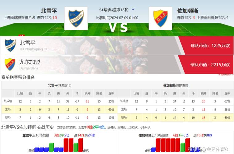 竞彩彩客网，最新竞彩比分预测与深度分析