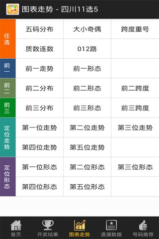 河北快彩十一选五走势图，数字背后的奥秘与乐趣