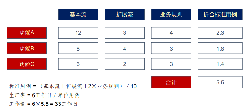 解读体彩篮球，比分大小预测的技巧与策略