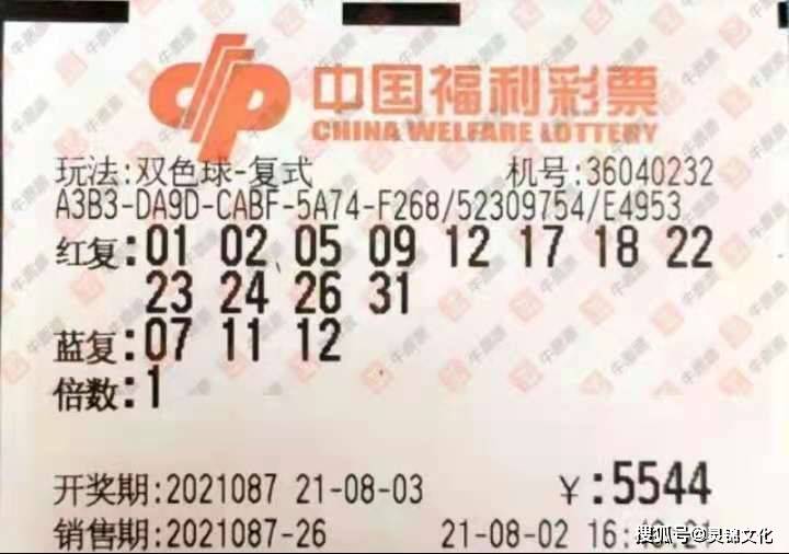 2019068期双色球，梦想与幸运的碰撞