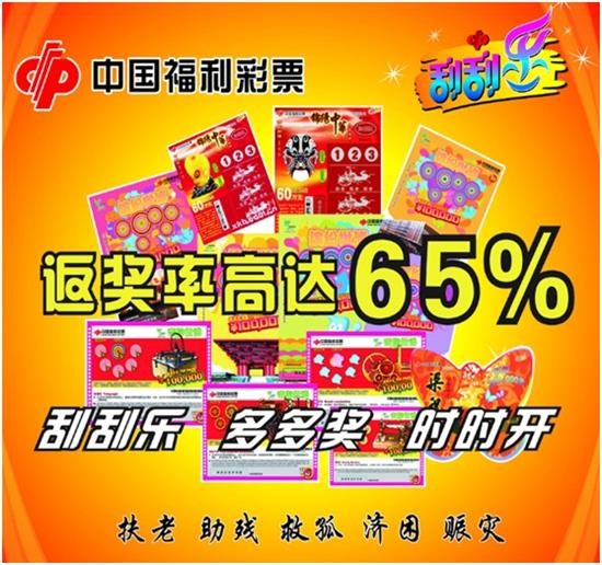 刮刮乐兑奖全攻略，从刮开到领取的详细步骤