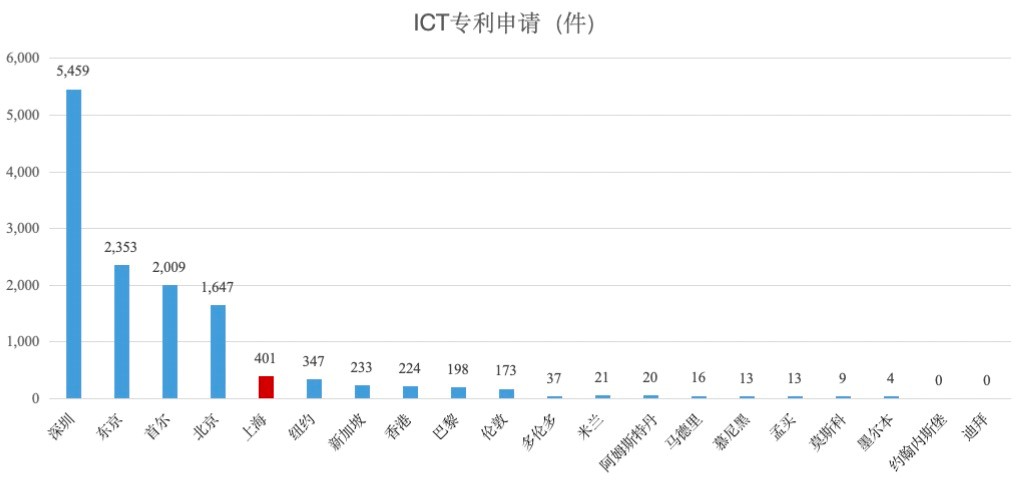 探索专业走势图，彩经网上的数据洞察与策略分析