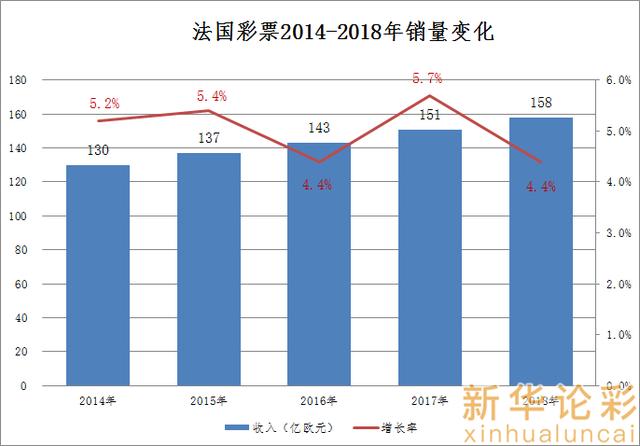 彩票站点，如何通过创新与策略实现盈利