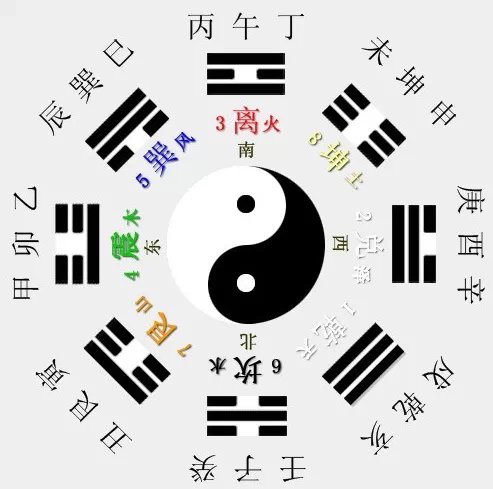 八卦图大全高清，探秘古老智慧与现代美学的完美融合