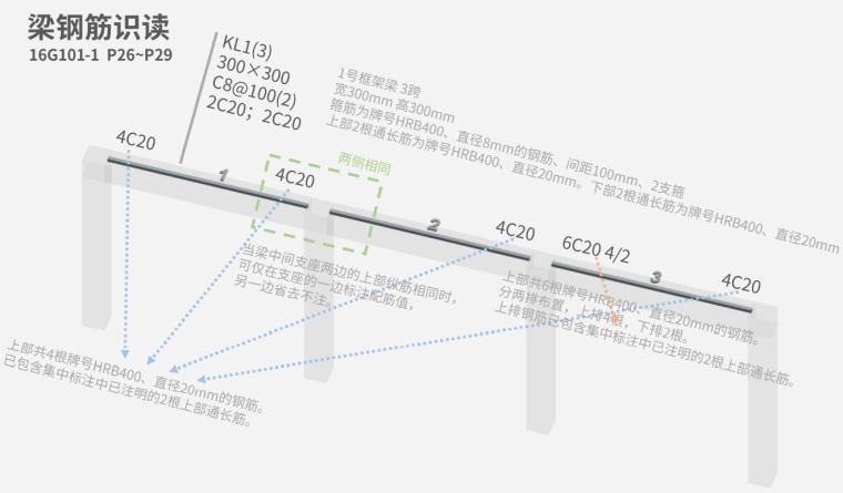3D速查表高清图，提升工作效率与创造力的利器