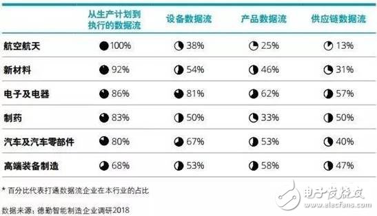 七星公鸡奖表下载，提升企业绩效的秘密武器