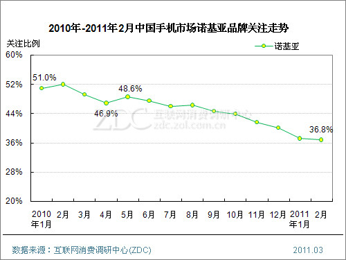 探索彩票奥秘，三地走势图与综合走势图之家的深度解析