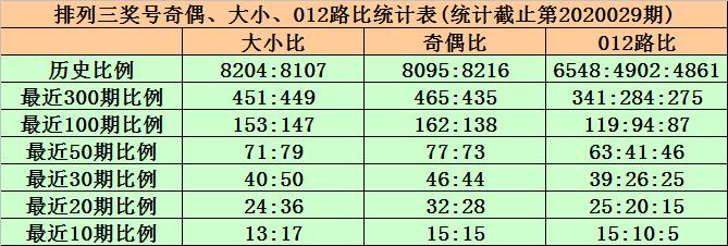 今晚六开彩，揭秘数字背后的幸运与期待今晚六开彩开奖结果 开奖结果合八仙过海