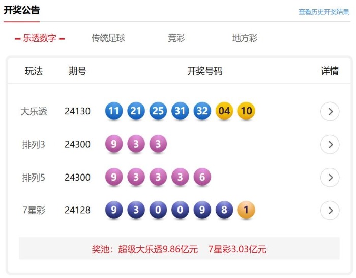 快乐20分，云南彩民的幸运之旅与开奖走势图解析